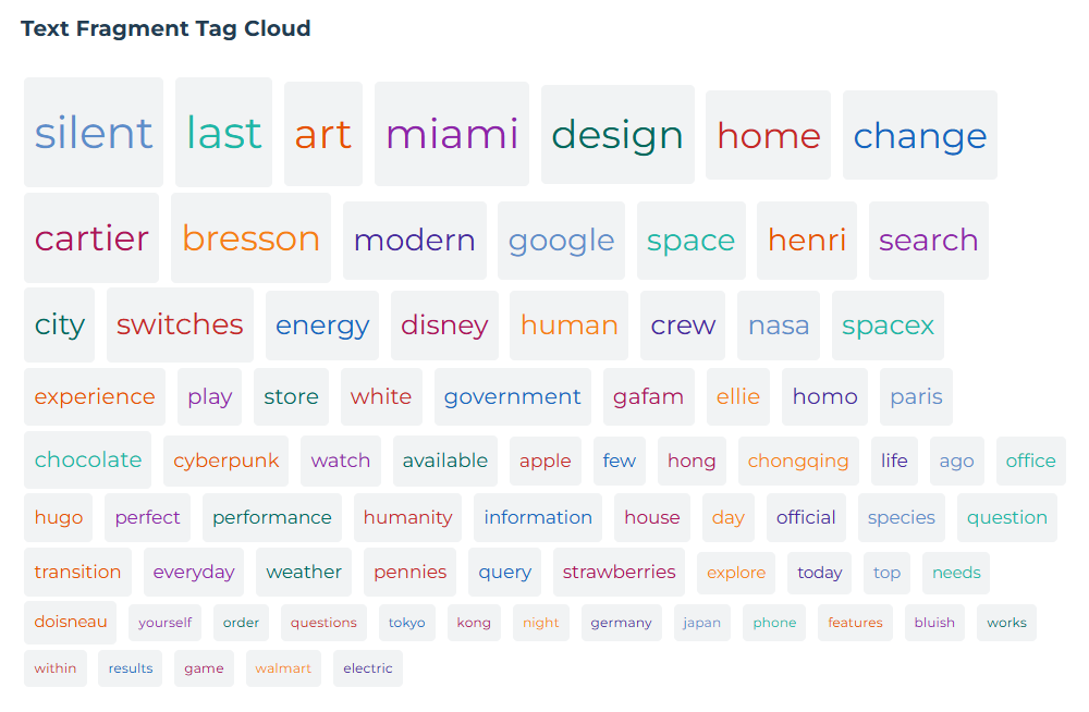 Text fragments tag cloud