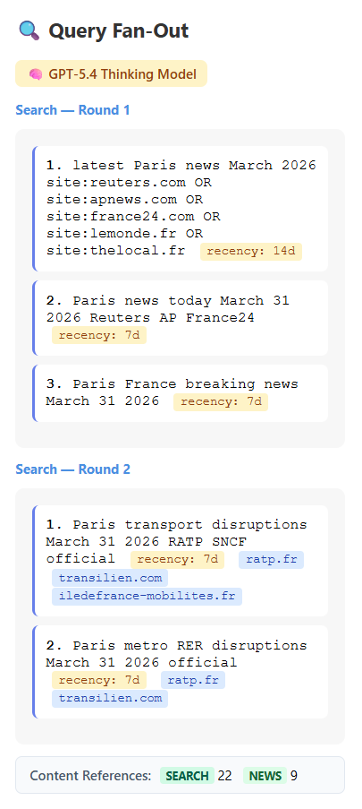 GPT-5.4 multi-round fan-outs with recency and domains