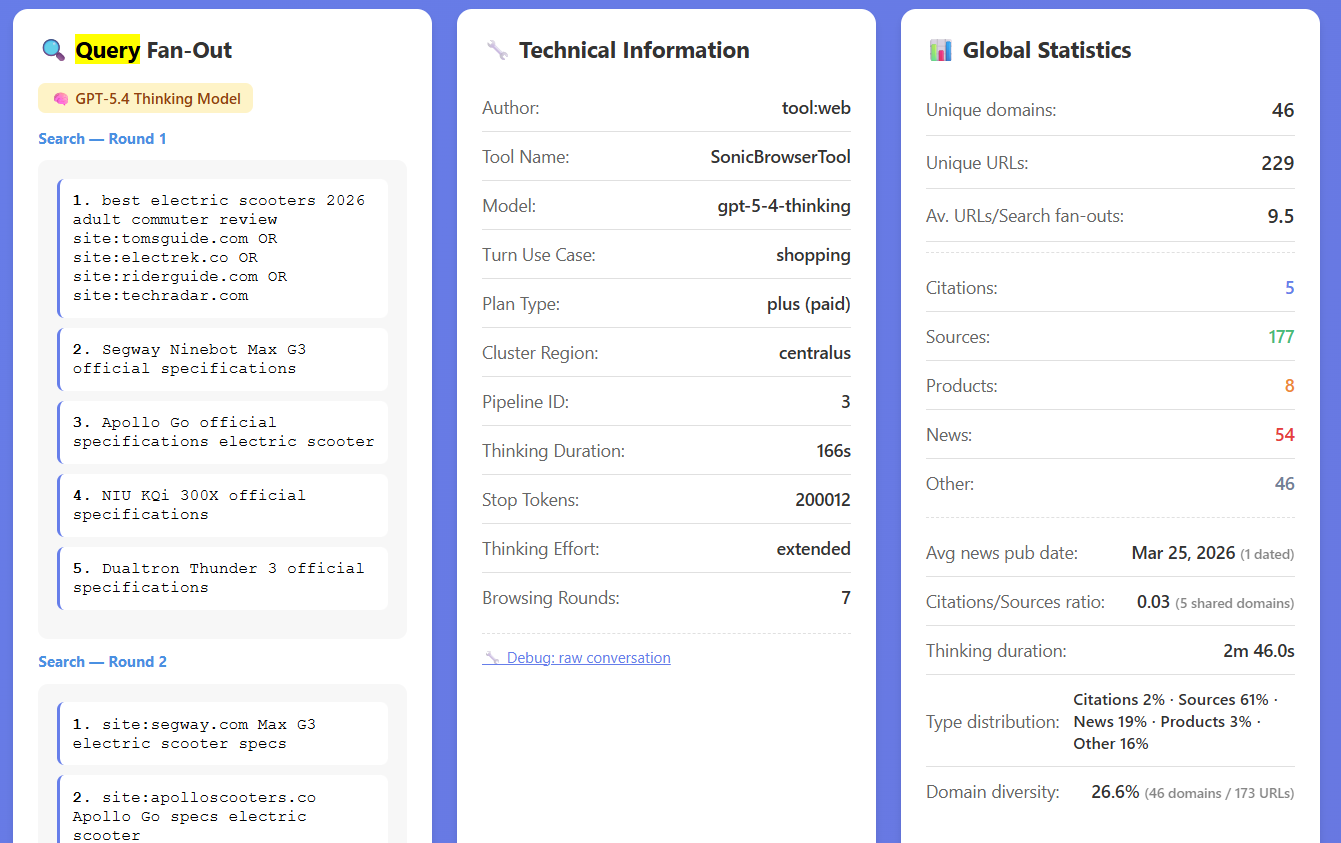 GPT-5.4 site: and OR operators