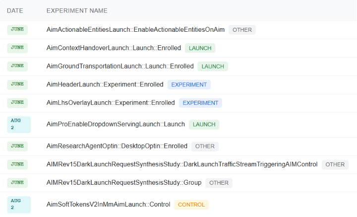 Recovered AI Mode experiments: names and lifecycle states