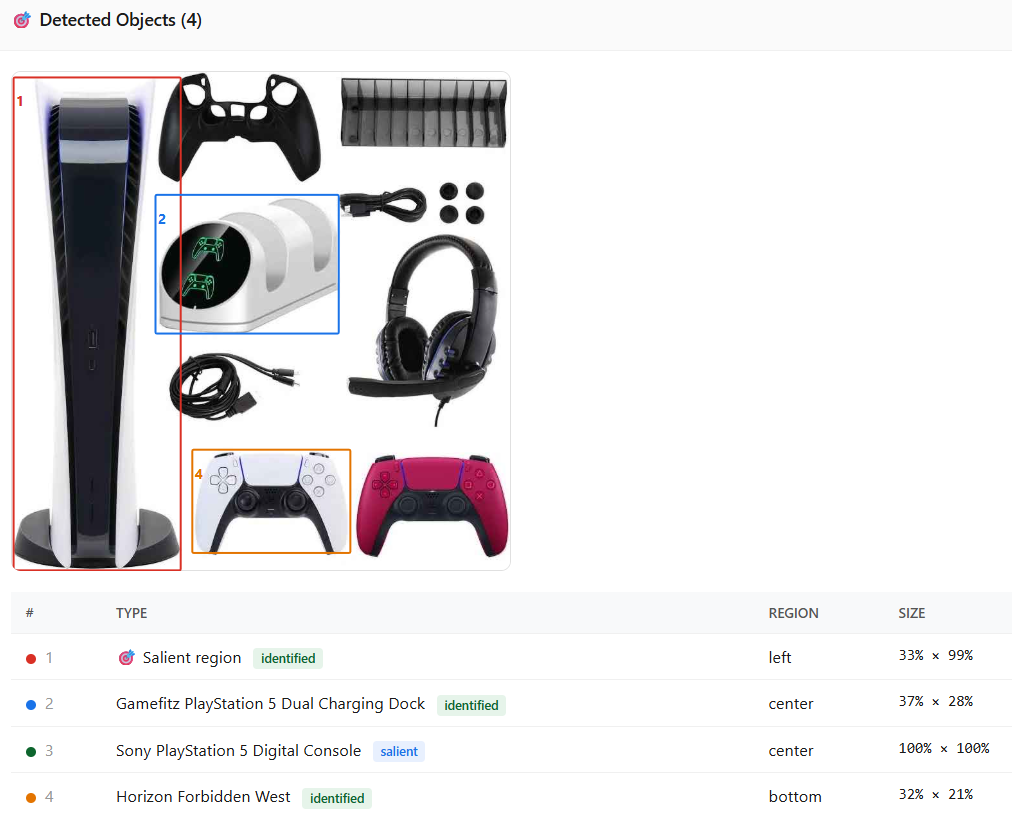 Bounding boxes overlaid on image